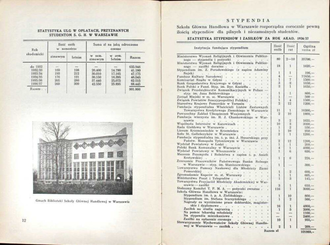 strony składu osobowego i spisu wykładów na rok akademicki 1937/38