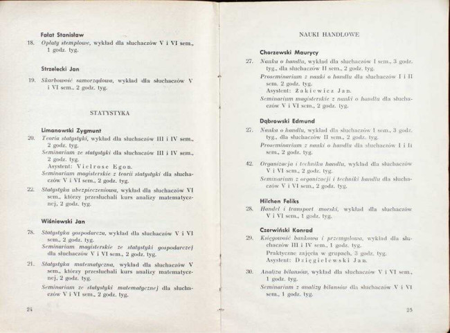 strony składu osobowego i spisu wykładów na rok akademicki 1938/39