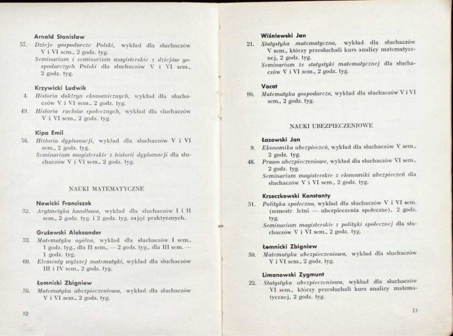 strony składu osobowego i spisu wykładów na rok akademicki 1938/39