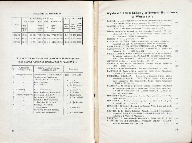 strony składu osobowego i spisu wykładów na rok akademicki 1938/39