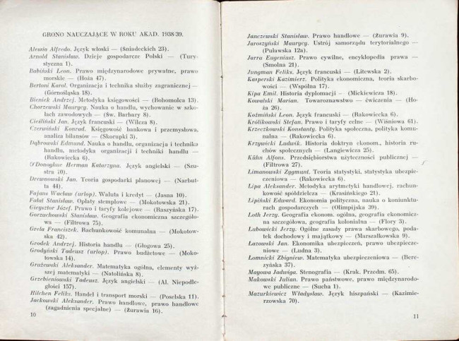 strony składu osobowego i spisu wykładów na rok akademicki 1938/39