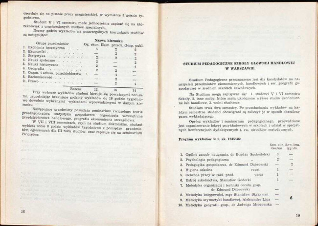 strony składu osobowego i spisu wykładów na rok akademicki 1945/46