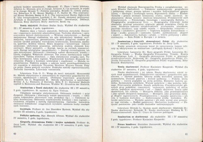 strony składu osobowego i spisu wykładów na rok akademicki 1945/46