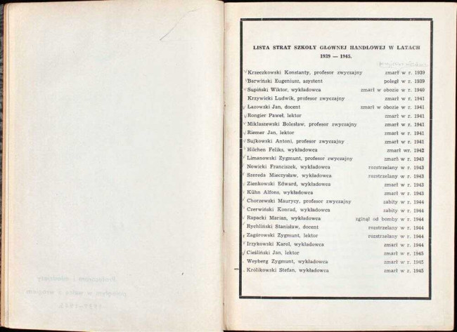 strony składu osobowego i spisu wykładów na rok akademicki 1945/46