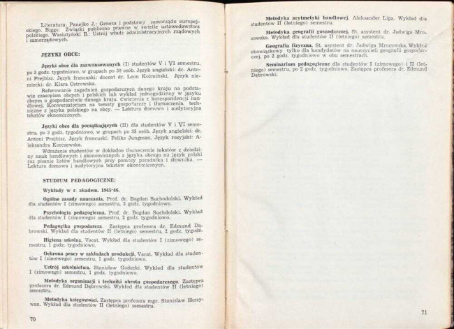 strony składu osobowego i spisu wykładów na rok akademicki 1945/46