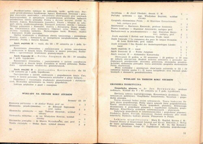 strony składu osobowego i spisu wykładów na rok akademicki 1946/47