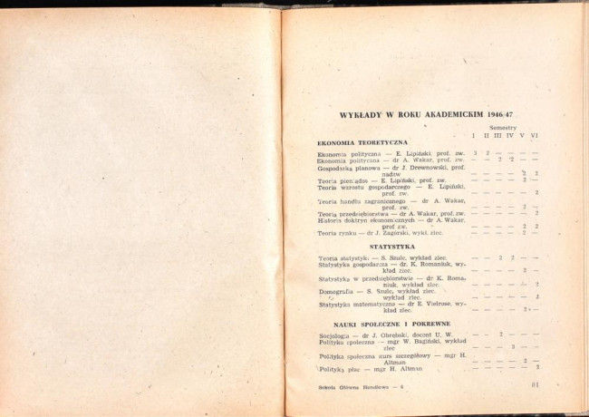 strony składu osobowego i spisu wykładów na rok akademicki 1946/47