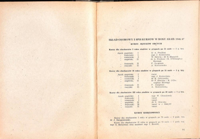 strony składu osobowego i spisu wykładów na rok akademicki 1946/47