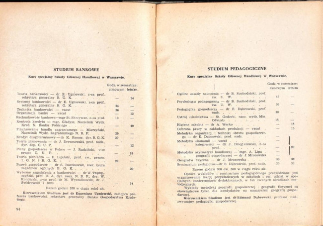 strony składu osobowego i spisu wykładów na rok akademicki 1946/47