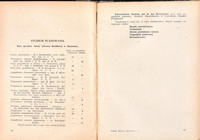 strony składu osobowego i spisu wykładów na rok akademicki 1946/47