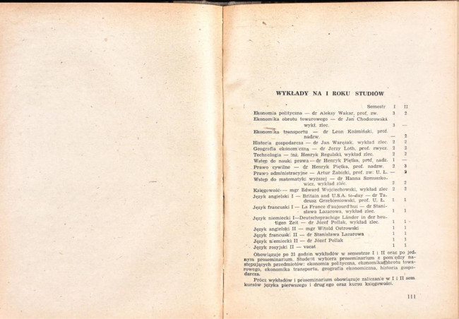 strony składu osobowego i spisu wykładów na rok akademicki 1946/47