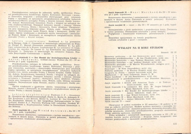 strony składu osobowego i spisu wykładów na rok akademicki 1946/47