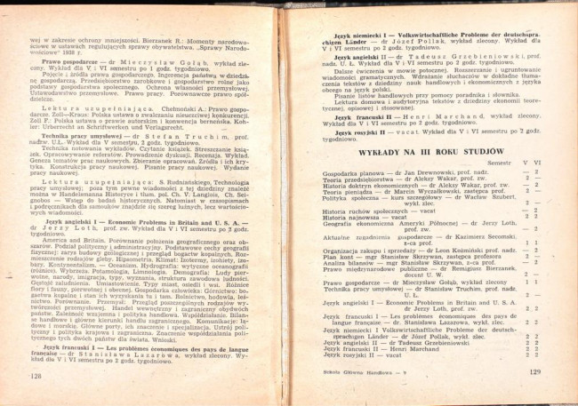 strony składu osobowego i spisu wykładów na rok akademicki 1946/47