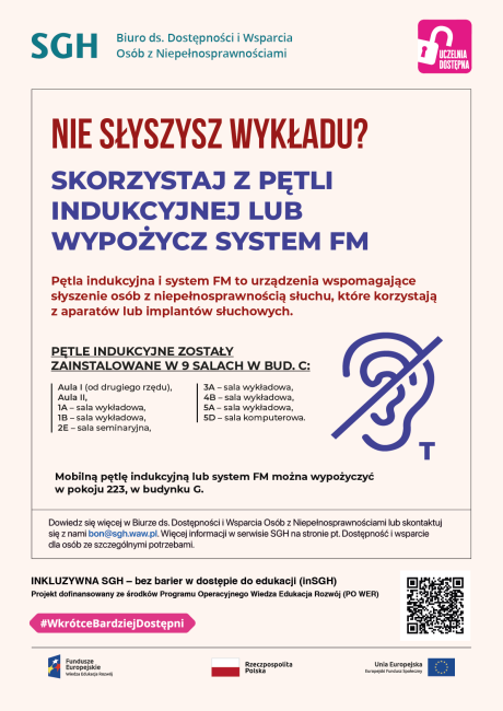 Kolorowy tekst na białym tle oraz symbol przekreślonego ucha. Na plakacie znajduje się tekst: NIE SŁYSZYSZ WYKŁADU?  SKORZYSTAJ Z PĘTLI INDUKCYJNEJ LUB WYPOŻYCZ SYSTEM FM Pętla indukcyjna i system FM to urządzenia wspomagające słyszenie osób z niepełnosprawnością słuchu, które korzystają z aparatów lub implantów słuchowych. Pętle indukcyjne zostały zainstalowane w 9 salach w bud. C: Aula I (od drugiego rzędu) , Aula II, 1A – sala wykładowa , 1B – sala wykładowa 2E – sala seminaryjna, 3A – sala wykładowa