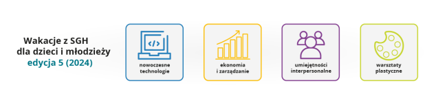 wakacje z sgh dla dzieci i młodzieży edycja 2023 (ekofriendly, letnia szkoła programowania, kultury świata, zajęcia językowe, człowiek, obywatel, przyjaciel)