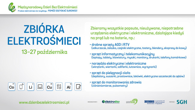 zbiórka elektrośmieci